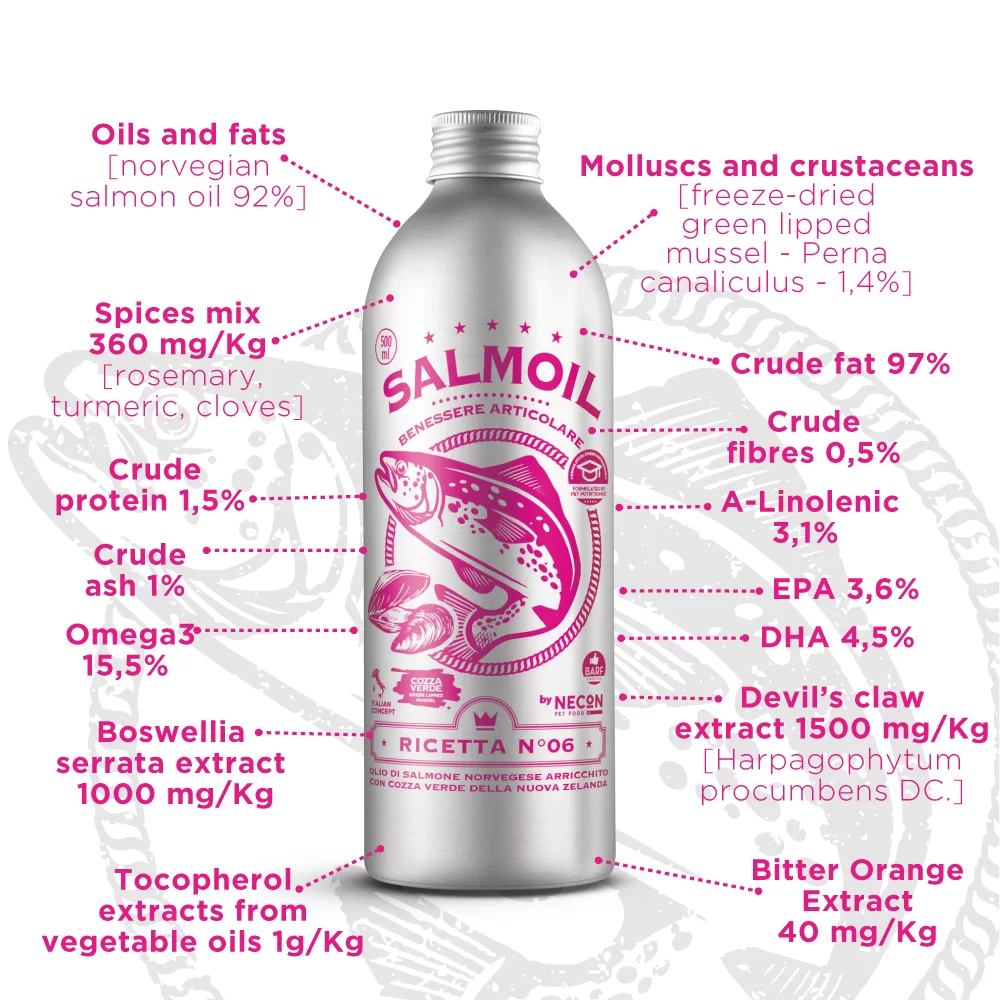 COMPOSITION-SALMOIL-RECEPIENT-6