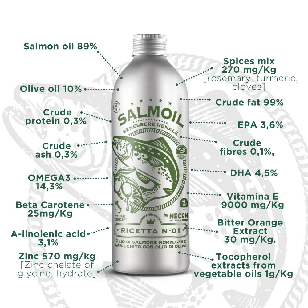 SALMOIL-INGREDIENTS-NECONPETFOOD
