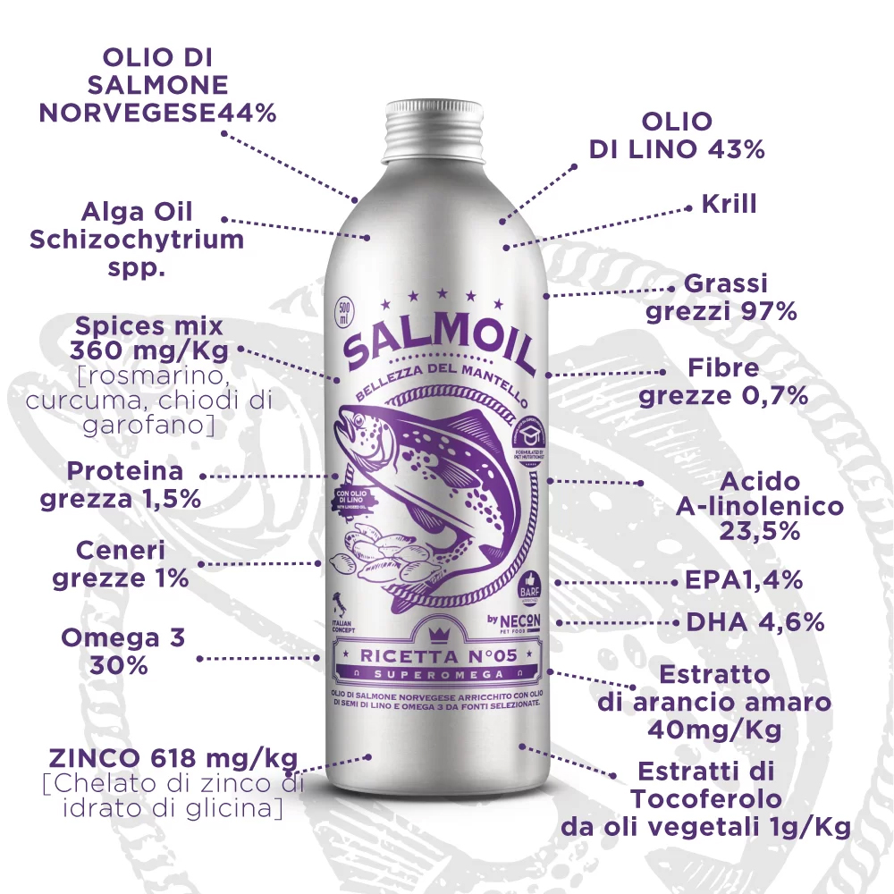 necon-dogcat-salmoil-ricetta-5-per-la-bellezza-del-mantello-gallery